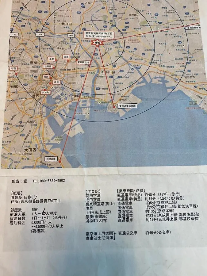 童童民宿 0*, Tokio